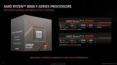 A­M­D­,­ ­R­y­z­e­n­ ­7­ ­8­7­0­0­F­ ­v­e­ ­R­y­z­e­n­ ­5­ ­8­4­0­0­F­ ­İ­ş­l­e­m­c­i­l­e­r­i­n­i­ ­P­i­y­a­s­a­y­a­ ­S­ü­r­d­ü­